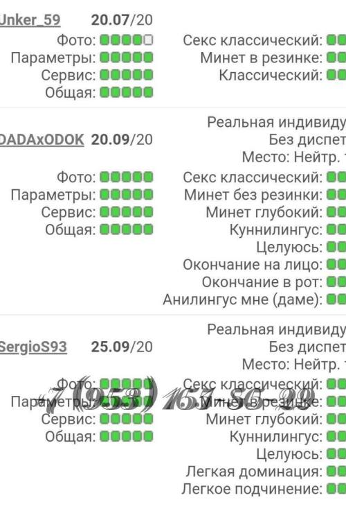 Проститутка Кэти, СПб у метро Звёздная